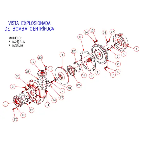 Vista derecha de la bomba centrífuga de alta presión modelo IA de Barmesa Pumps